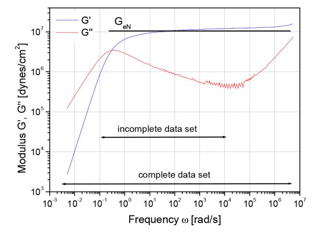 Figure1 - TA仪器 Figure1